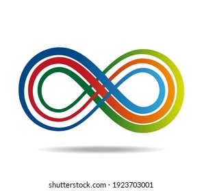 Mobius loop made of three colorful lines of heterogeneous thickness. Infinity symbol