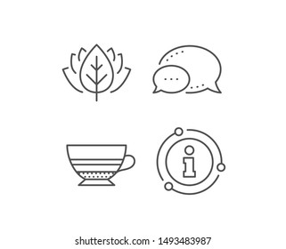 Mocha coffee icon. Chat bubble, info sign elements. Hot drink sign. Beverage symbol. Linear mocha outline icon. Information bubble. Vector