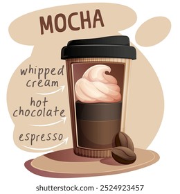 Café Mocha em xícara de papel com grãos de café. Café com creme e chocolate. Ilustração vetorial para faixa, site, cartaz, menu. Ilustração para café, casa de café, bar, conceito de comida, receita