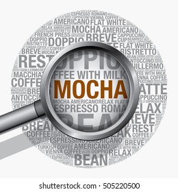 Mocha coffee word cloud concept, vector design template