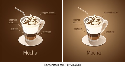 Mochachino. Vector isometric icon on dark brown and beige background. Scheme with coffee cup and ingredients of the drink