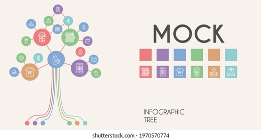 mock vector infographic tree. line icon style. mock related icons such as hoodie, books, smartphone, tshirt, stationary, pendrive, book, tote bag, box, mug, notebook