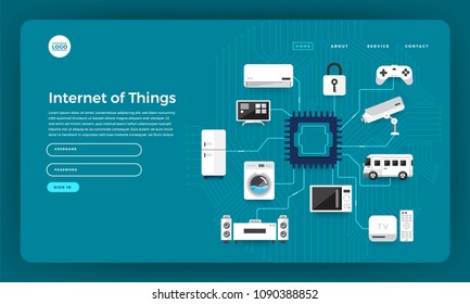 Mock-up design website flat design concept internet of things (IOT). Vector illustration.