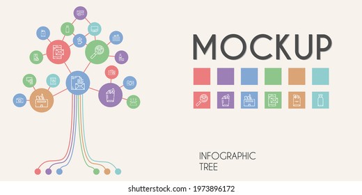 mockup vector infographic tree. line icon style. mockup related icons such as product, components, smartphone, screen, box, carousel, photo camera, products, id card, vodka