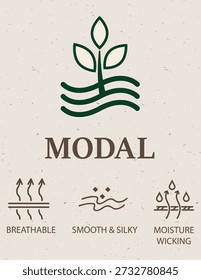 Modal Fabric Feature Icon for Apparel Labels, Breathable Smooth Silky Moisture Wicking Textile Symbol. Fabric properties and textile  special feature signs and symbols icon set.