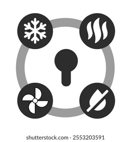 Mode Block – Settings Wheel Representing Restriction of Operating Modes