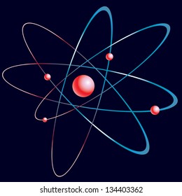 Model of the atom.