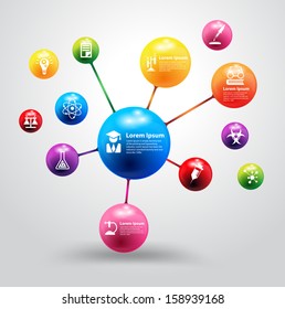 Model of atom with chemistry and science icon education concept, Vector illustration modern design template, workflow layout, diagram, step up options