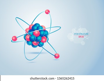 Model Of Atom Structure For Infographic