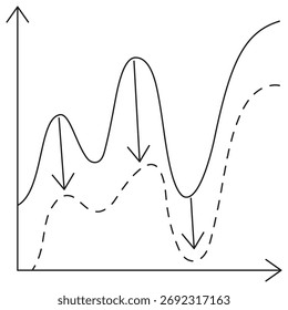 Model Drift Detection in Machine Learning Infrastructure Icon. A vector pictogram with thin black lines on a transparent background. The line thickness is editable. Comparing two data distributions