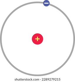 Model of the hydrogen atom. Schematic representation of scientific illustration. Vector image.