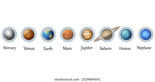 Model Of Solar System Isolated On White Background, World Planet Drawing Vector Illustration.