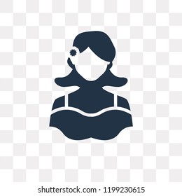 Model vector icon isolated on transparent background, Model transparency concept can be used web and mobile