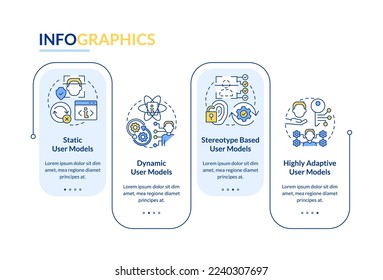 Modeling of users rectangle infographic template. Interaction. Data visualization with 4 steps. Editable timeline info chart. Workflow layout with line icons. Lato-Bold, Regular fonts used