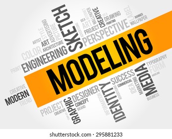 MODELING word cloud, business concept