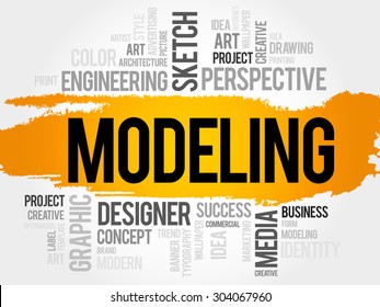 MODELING word cloud, business concept