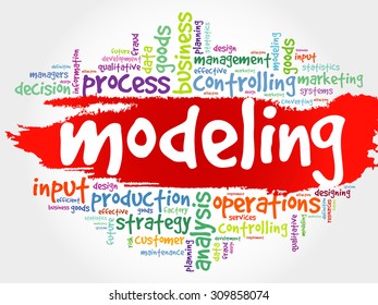 MODELING word cloud, business concept