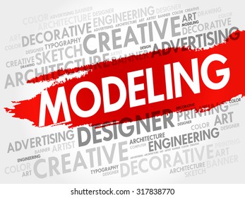 MODELING word cloud, business concept