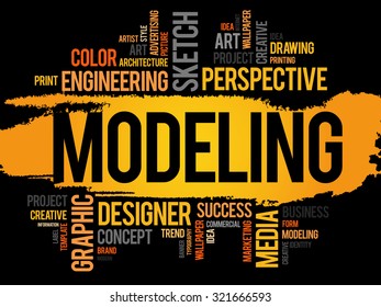 MODELING word cloud, business concept