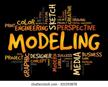 MODELING word cloud, business concept