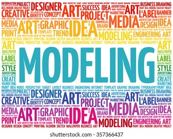 MODELING word cloud, creative business concept background