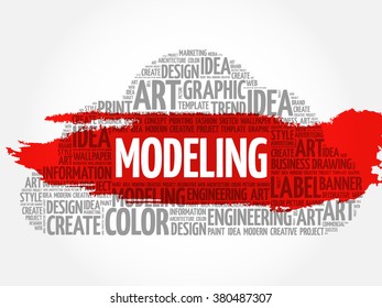 MODELING word cloud, creative business concept background