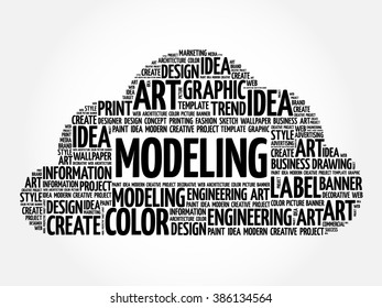 MODELING word cloud, creative business concept background