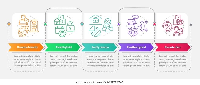 Modelos de plantilla infográfica de rectángulo de trabajo híbrido. Lugares de trabajo. Visualización de datos con 5 pasos. Gráfico de información de línea de tiempo editable. Diseño de flujo de trabajo con iconos de línea. Multitud de tipos de letra Pro-Bold, con uso regular
