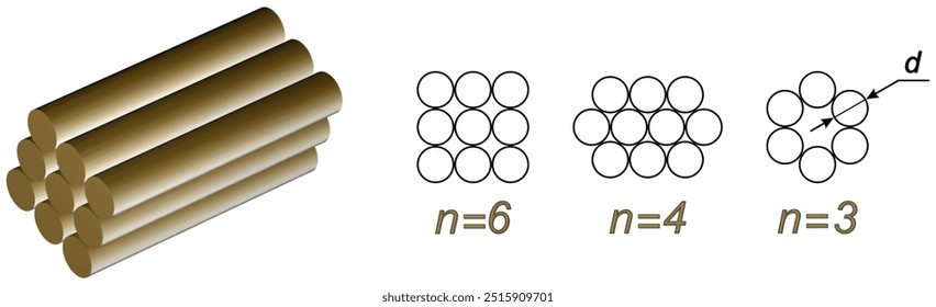 Models of longitudinally packed cylinders with diameter d with different coordination numbers n.