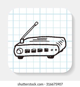 modem doodle
