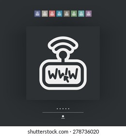 Modem internet connection