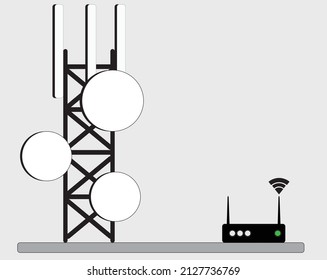 modem receiving signal from mobile tower