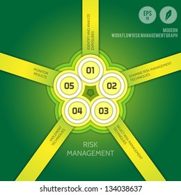 Moder Layered Workflow Options Banner - Vector Illustration - Infographic design can be use for web, presentation or business