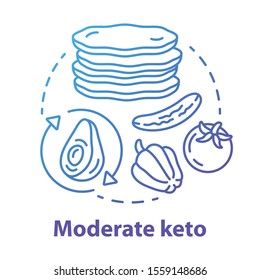 Moderate keto blue gradient concept icon. Ketogenic diet idea thin line illustration. High fats, net carbs. Healthy lifestyle. Meal, food, nutrition. Vector isolated outline drawing