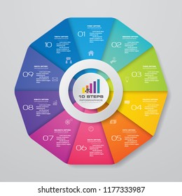 Modern 10 steps cycle chart infographics elements. EPS 10.
