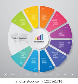 Modern 10 steps cycle chart infographics elements. EPS 10.