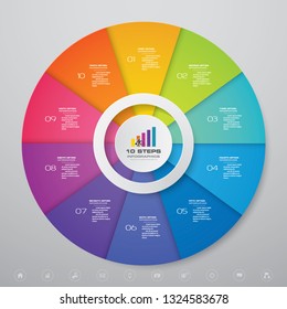 Modern 10 steps cycle chart infographics elements. EPS 10.	