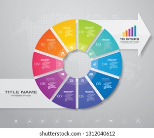 Modern 10 steps pie chart/ circle chart with arrow infographics design element. EPS 10.	