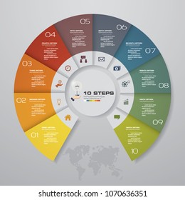 Modern 10 steps process. Simple&Editable abstract design element. EPS10.