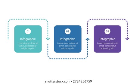 Modelo infográfico moderno de linha de tempo de 3 passos mostrando um fluxo de processo sequencial ou diagrama cíclico. Use este modelo para apresentações comerciais, fluxo de trabalho ou treinamento.