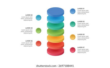 Infografía moderna de capa circular 3D con siete niveles apilados de colores, perfecto para la visualización de datos, presentación comercial y concepto de jerarquía de información.