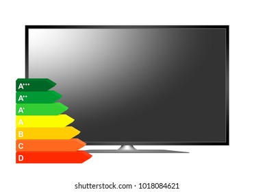Modern 3D plasma TV. Off multimedia device with a stand with a black display with energy class label from efficiency A to D on white background. Widescreen TV with black frame. 4K television