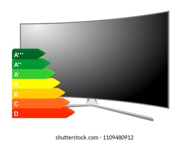 Modern 3D plasma TV. Off multimedia device with a stand with a black display with energy class label from efficiency A to D on white background. Widescreen TV with black frame. 4K television 