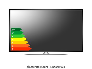 Modern 3D plasma TV. Off multimedia device with a stand with a black display with energy class label from efficiency A to D on white background. Widescreen TV with black frame. 4K television 