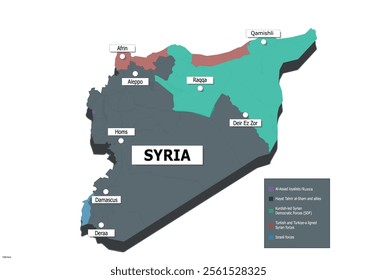 Modern 3D Vector Digital Illustration of Syria Conflict Map Showing Territorial Control and Group Distribution in Minimalist Design with Clear Borders and Color-Coded Faction Representation