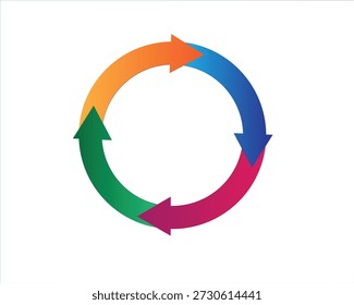 Diagrama de proceso circular moderno de 4 pasos con flechas de colores. Ideal para el flujo de trabajo empresarial, el reciclaje y las infografías de ciclo continuo. Vector aislado.
