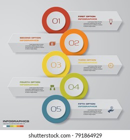 Moderne 5-Stufen-Pfeilinfografiken für Ihre Idee und Präsentation. EPS 10.