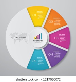 Modern 5 steps cycle chart infographics elements. EPS 10.