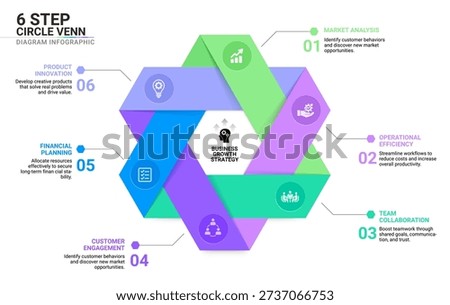 A modern 6 Step Circle hexagonal Venn diagram infographic illustration business growth strategy.