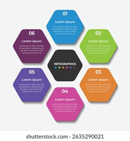A modern 6-step infographic template designed with colorful hexagon blocks radiating around a central hub.